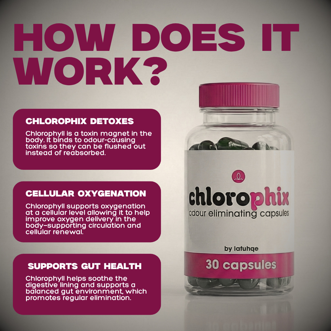 Chlorophix chlorophyll capsules for all-day freshness from within