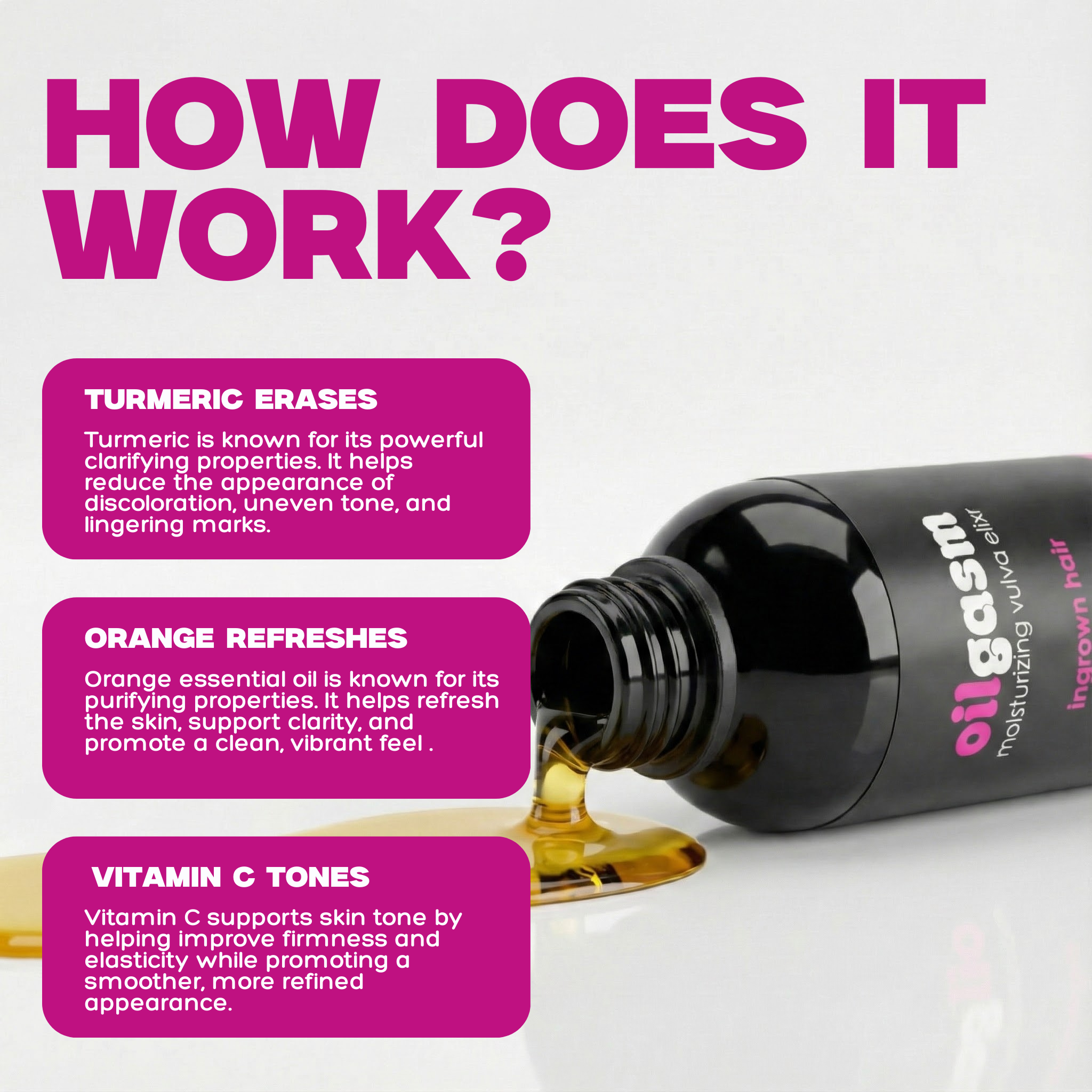 Bottle of skincare product with text explaining its ingredients and benefits on a white background