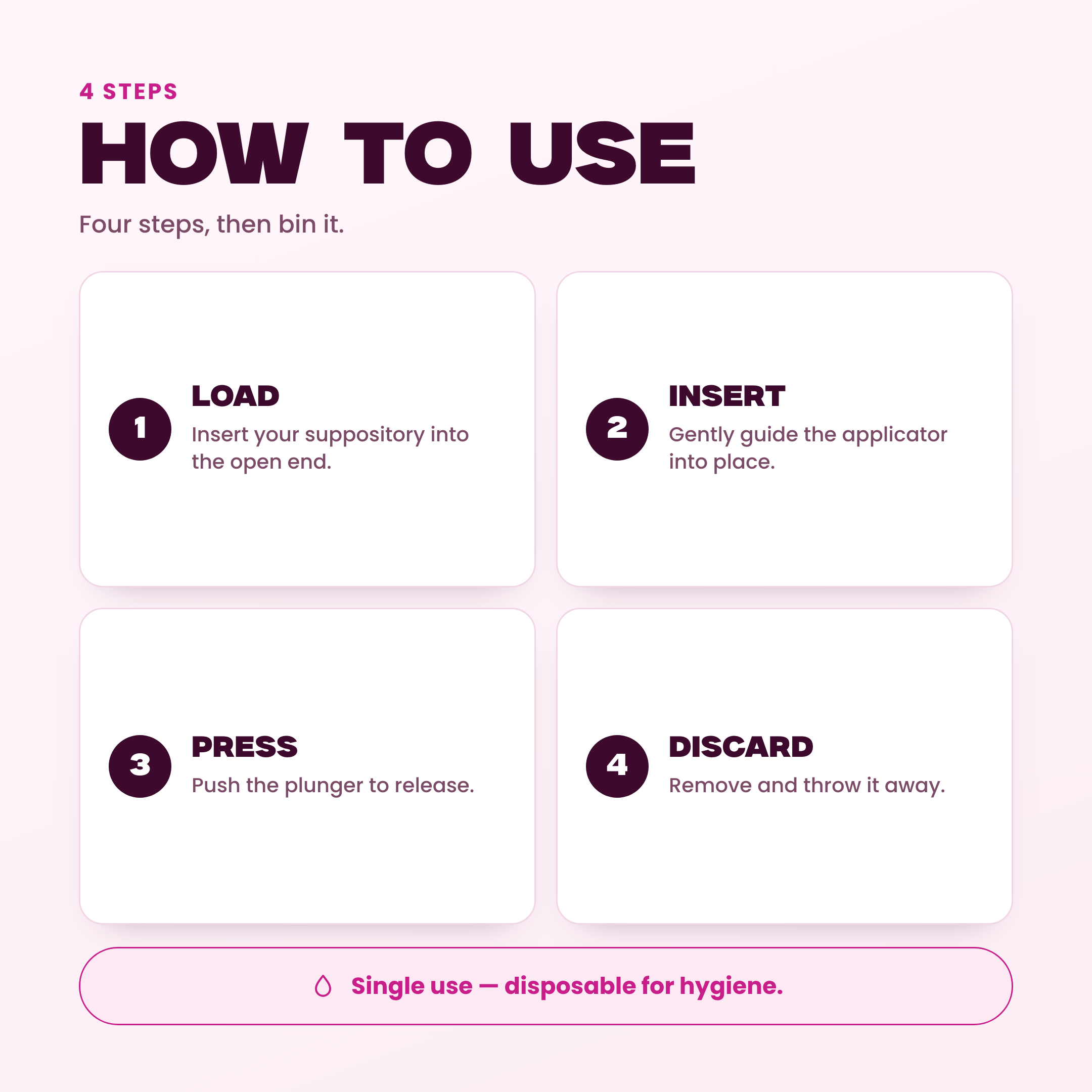 How to use Applicunts