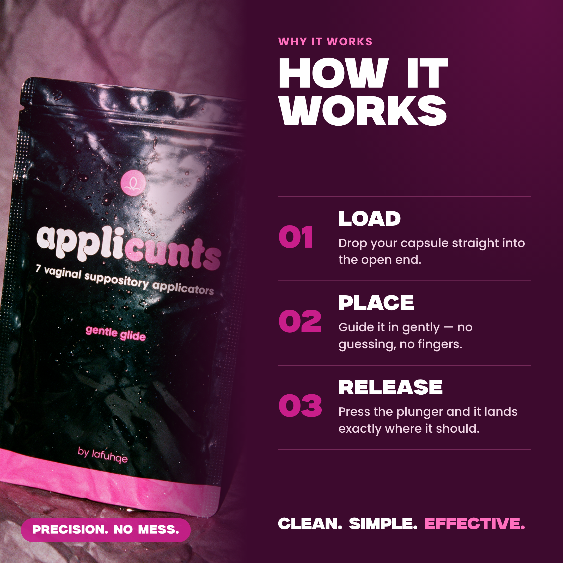 How Applicunts works