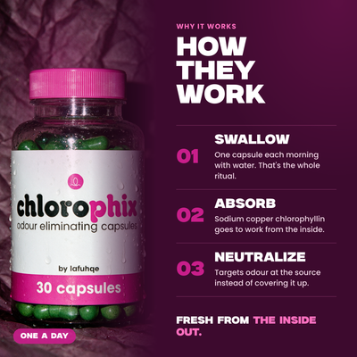 Chlorophix - Cápsulas desodorantes comestibles