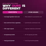 Why PoosyPopin is different from other boric acid brands
