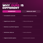 Why Shampoosy is different from regular soap