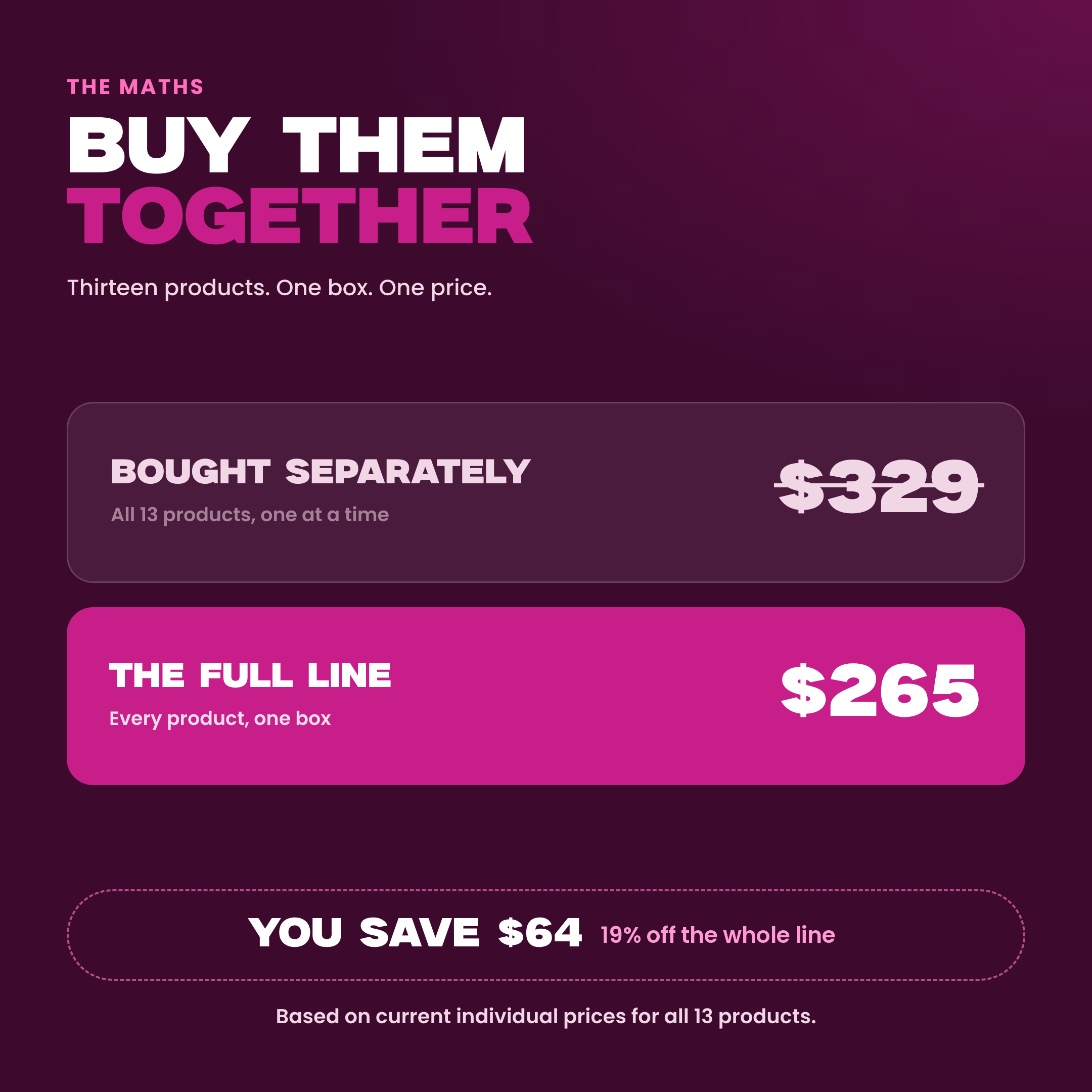 Buy them together - $265 versus $329 bought separately, save $64