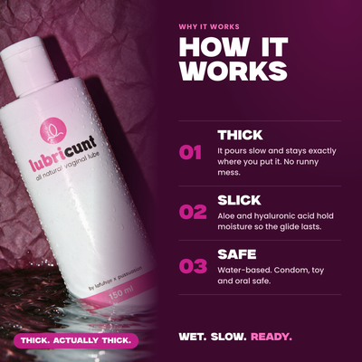 Lubricunt - Lubricante personal a base de agua
