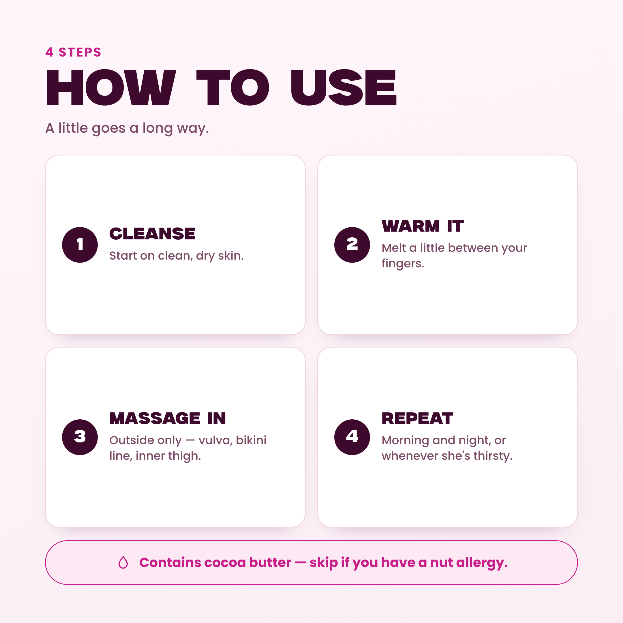 How to use PoosyButter