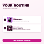Your Fluid pH routine