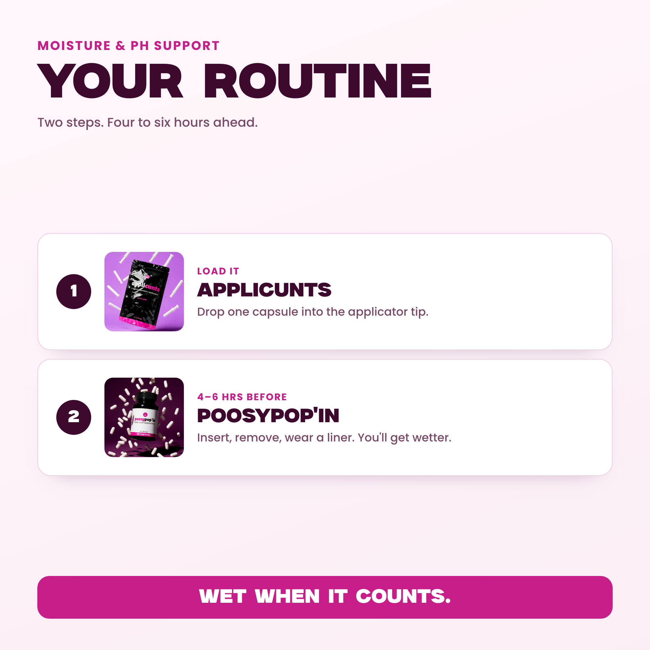 Your Fluid pH routine