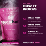 How Steam Her works